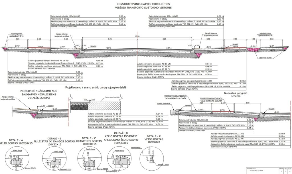 Karaliaučiaus g. atkarpa nuo Smalinės g. (Karaliaučiaus g.) - Bike path, Street - visualization