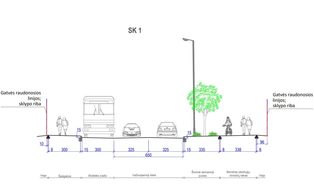 Helsinkio g. nuo viaduko iki Talino g (Helsinkio g.) - Tänav - visuaalne