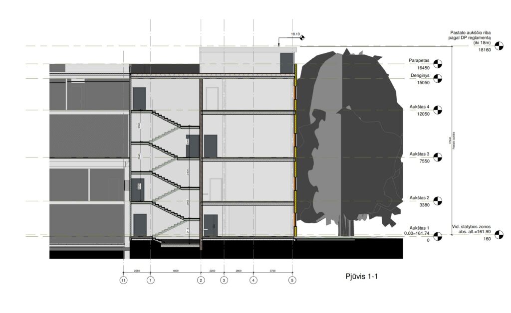 Ekspla Savanorių pr. 231 (Savanorių pr. 231) - Research and development - visualization