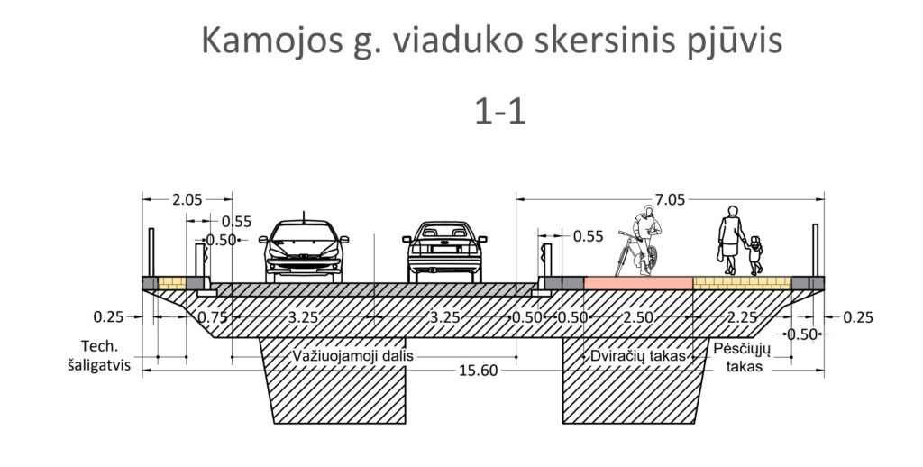 Gurių ir Kamojos gatvių viadukas (Kamojos g.) - Bike path, Bridge, Road - visualization