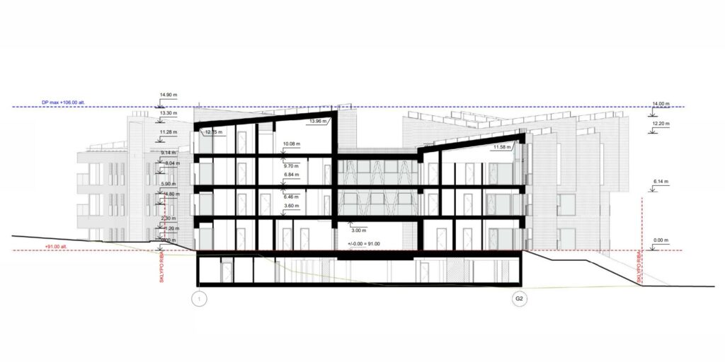 Neries kontūrai (Miškinių g. 4) - Multi apartment - visualization