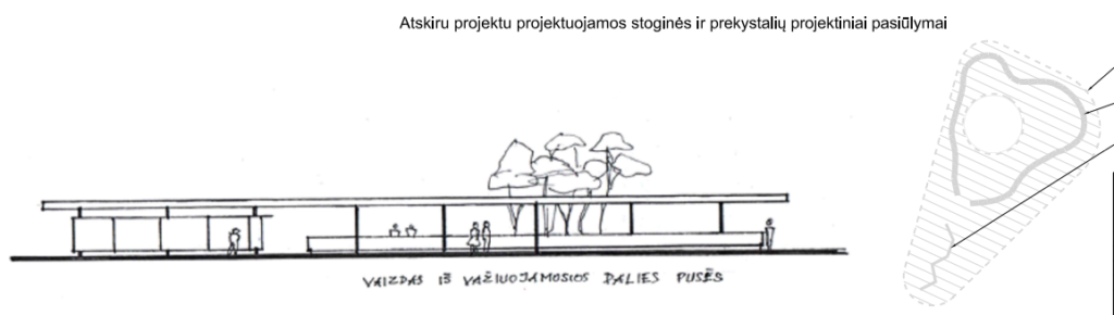 Vytauto Kernagio alėja Palangoje (V. Kernagio al.) - Other open space, Pedestrian path, Square - visualization