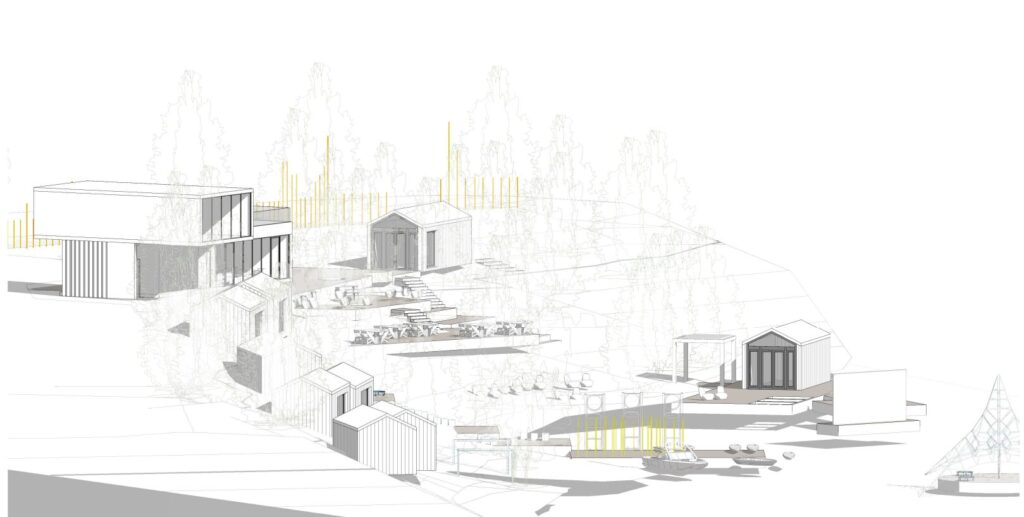 Vandenlenčių parkas Palanga svečių namai (Liepojos pl. 1A) - Extreme sports center - visualization