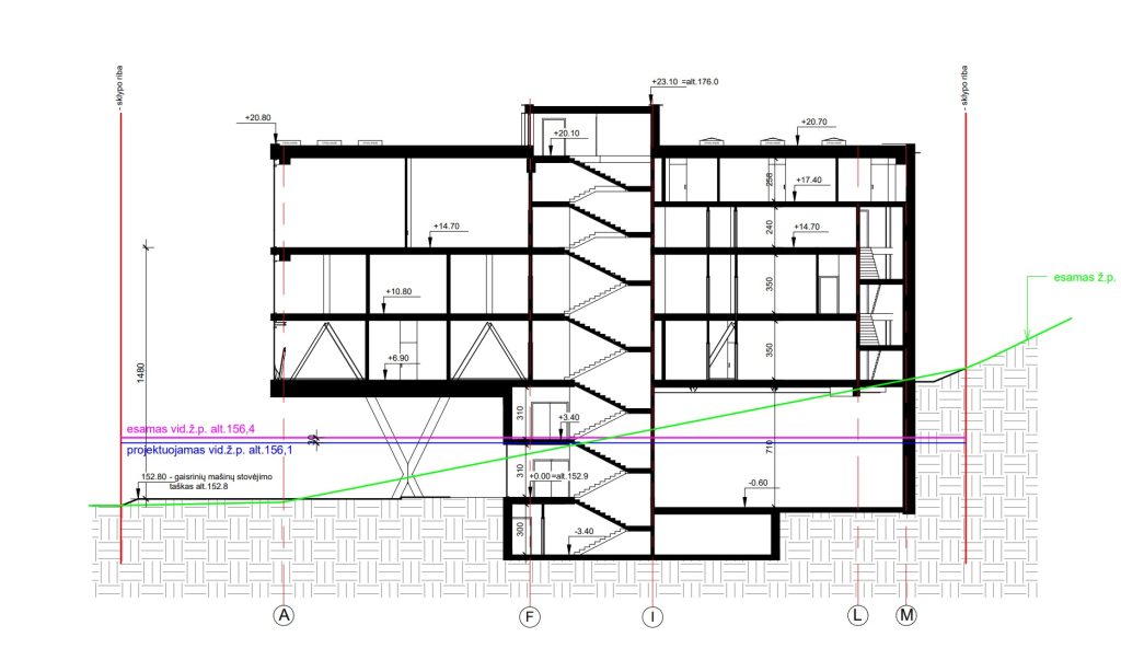 Darbininkų g. 39 (Darbininkų g. 39) - Office center - visualization