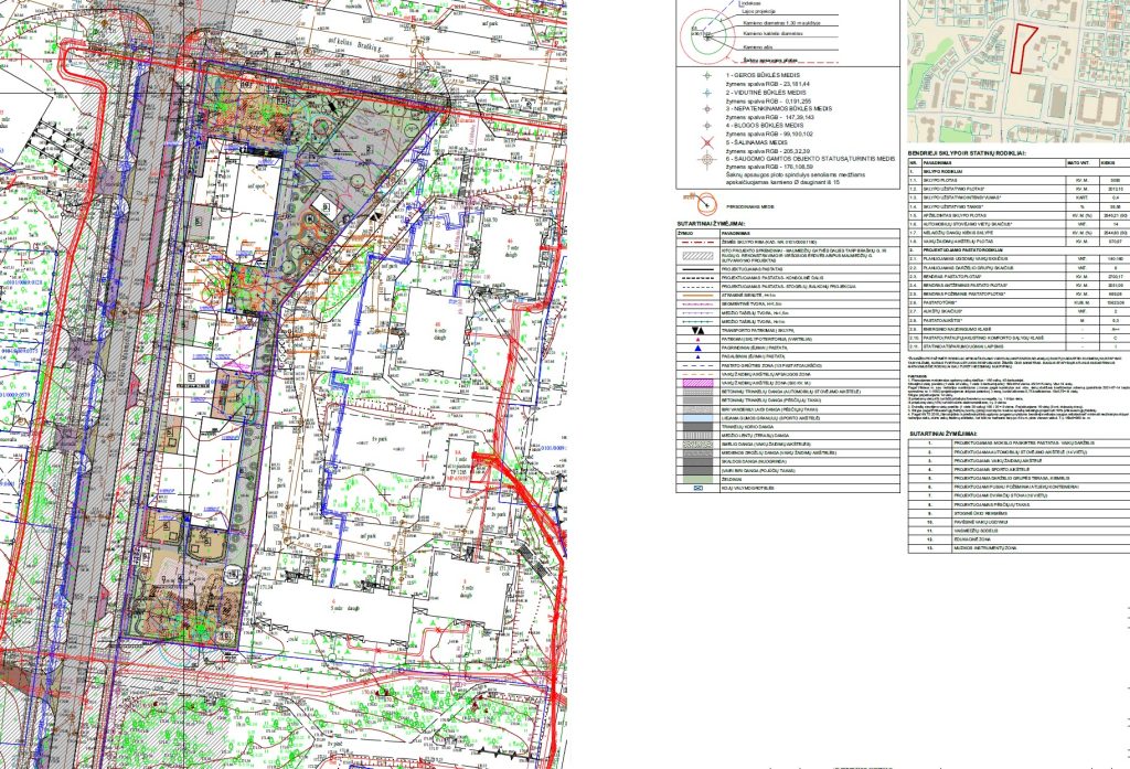 Darželis Braškių g. 54 (Braškių g. 54) - Primary and secondary education - visualization