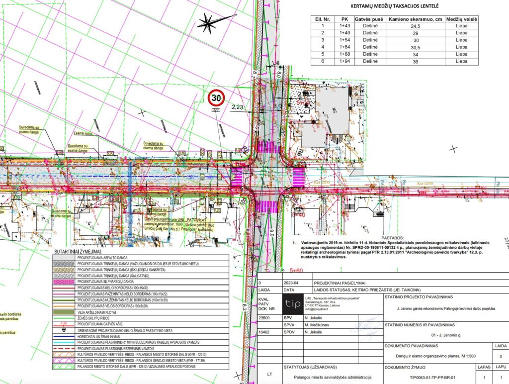 J. Janonio gatvė (J. Janonio g.) - Street - visualization