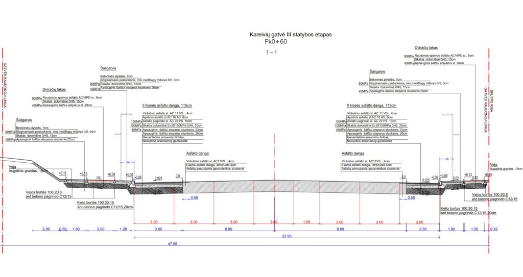 Kareivių g. tarp Verkių ir Žirmūnų g. remontas (Kareivių g.) - Bike path, Street - visualization