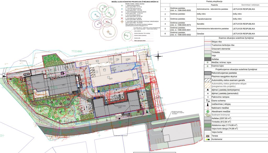 Nacionalinio kraujo centro rekonstrukcija (Žolyno g. 34) - Other healthcare - visualization
