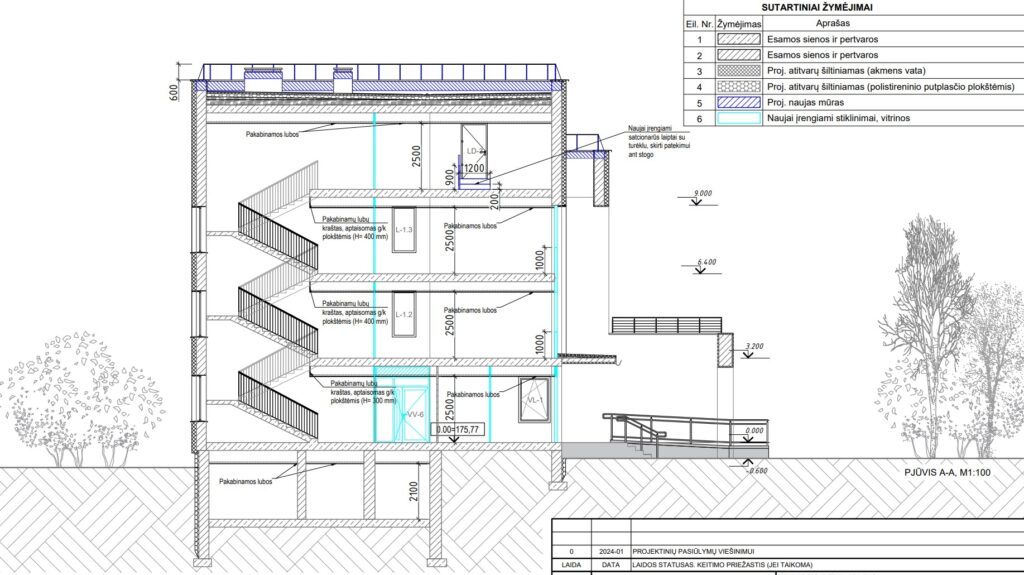 Policijos komisariatas Visorių g. 27A (Visorių g. 27A) - Administrative - visualization