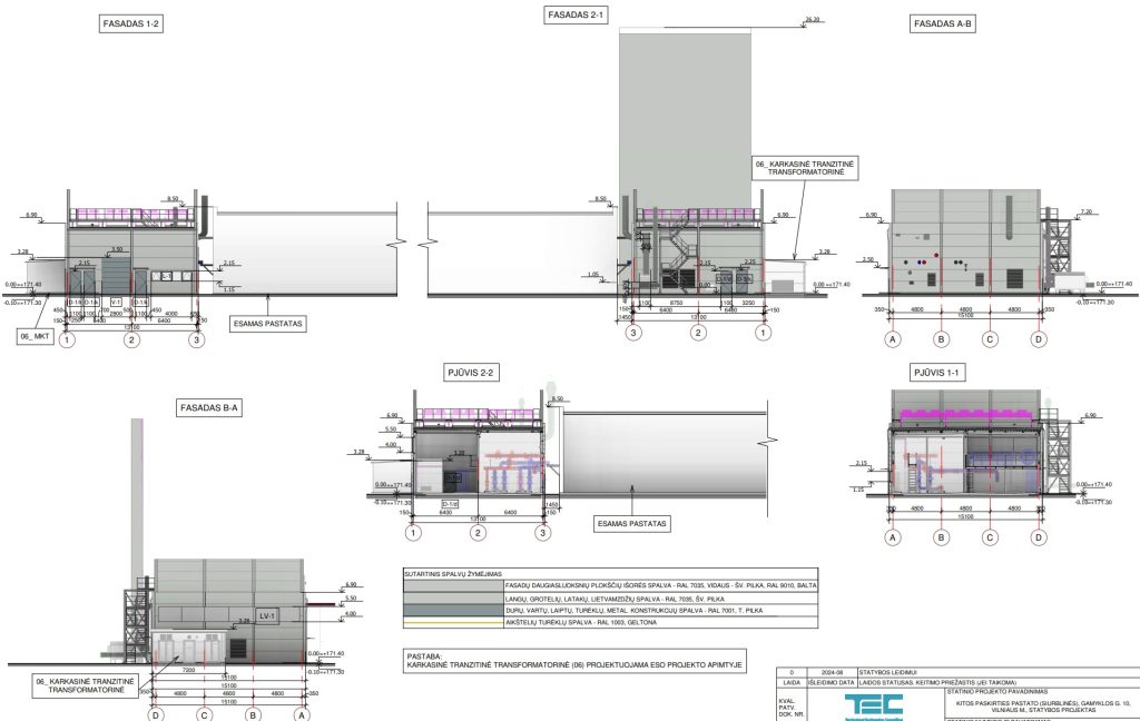 Siurblinė Gamyklos g. 10 (Gamyklos g. 10) - Distribution network - visualization