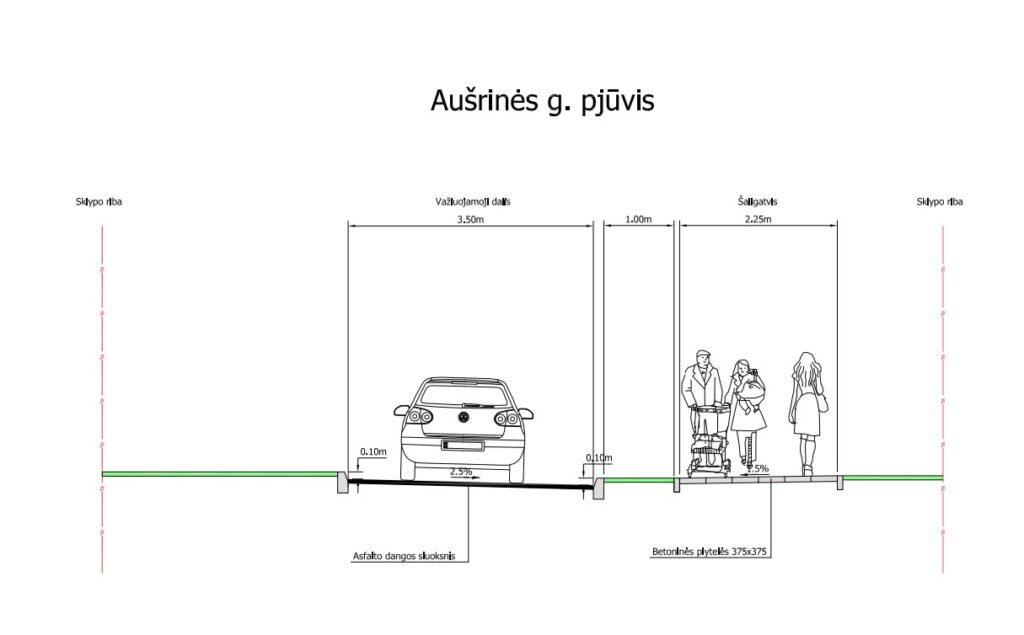 Aušrinės g., Vaidevučio ir Jundos g. dalys (Aušrinės g., Vaidevučio g., Jundos g.) - Tänav - visuaalne