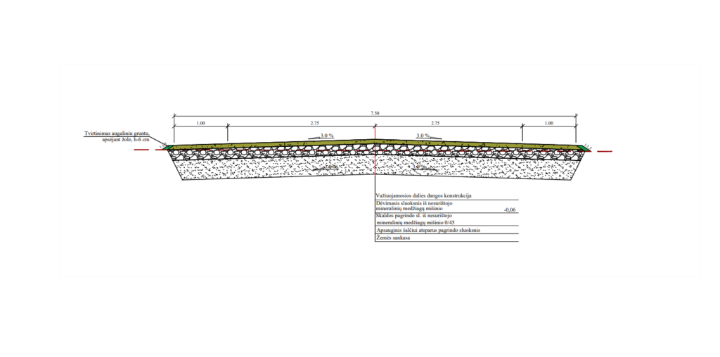 Kriauklių gatvė (Kriauklių g.) - Gatvė - vizualizacija