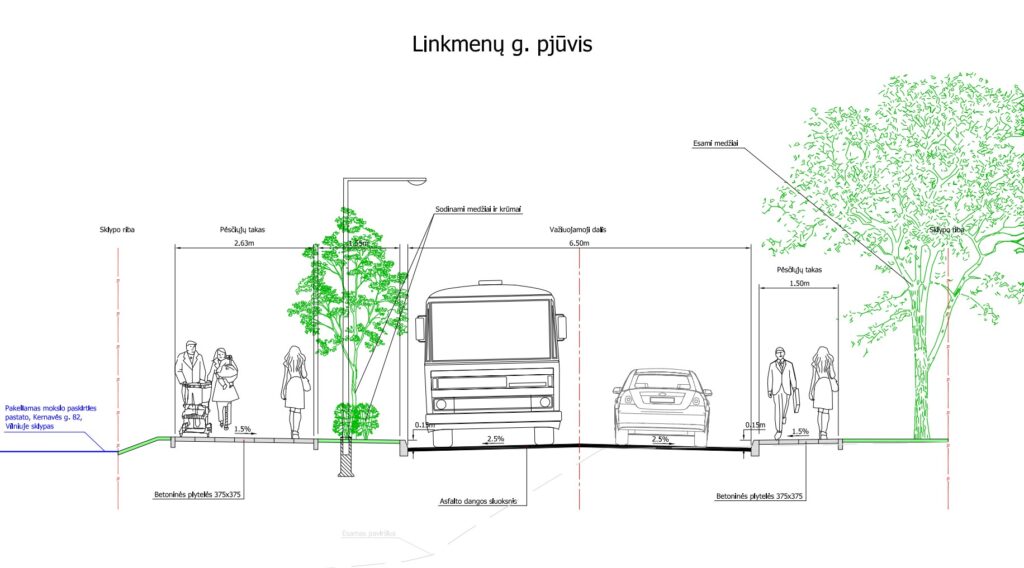 Linkmenų g. dalis ties Linkmenų g. 82 (Linkmenų g.) - Street - visualization