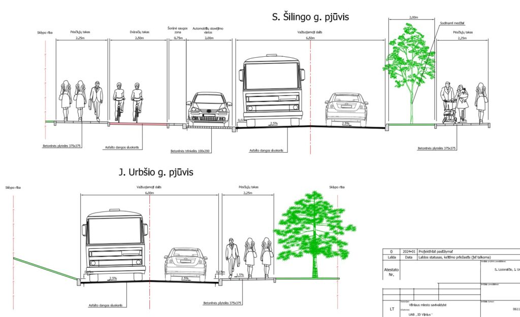 S. Lozoraičio, J. Urbšio ir S. Šilingo gatvių atkarpos (S. Lozoraičio, J. Urbšio, S. Šilingo g) - Pedestrian path, Street - visualization
