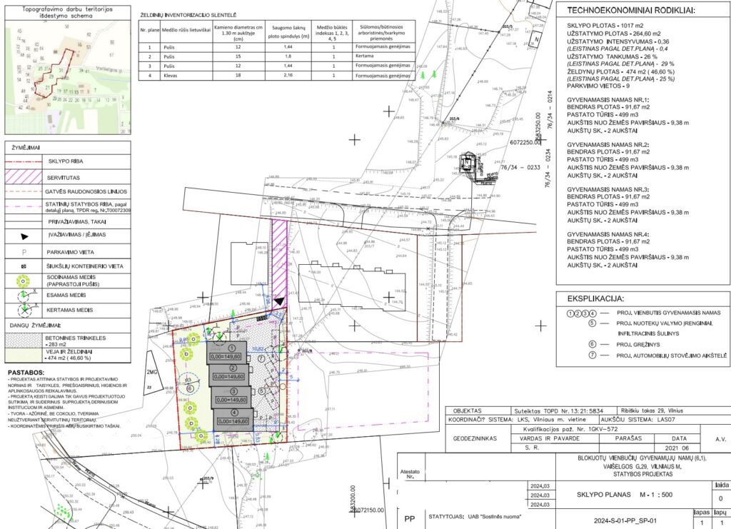 Vaišelgos g. 29 (Vaišelgos g. 29) - Ridaelamu - visuaalne