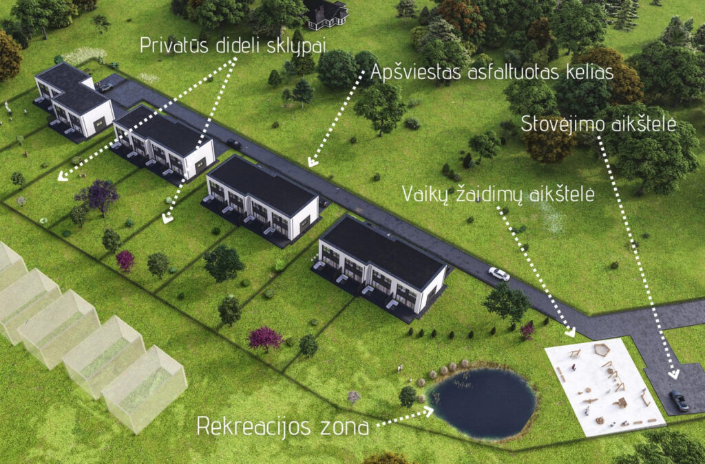 Good home (Narkyčių g. 31, 33, 35, 37, 39, 41, 43, 45) - Row housing - visualization
