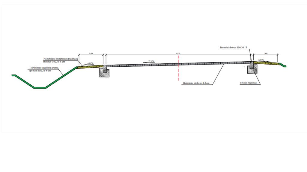 Tilžės g. atkarpa (Tilžės g.) - Ceļš - vizualizācija