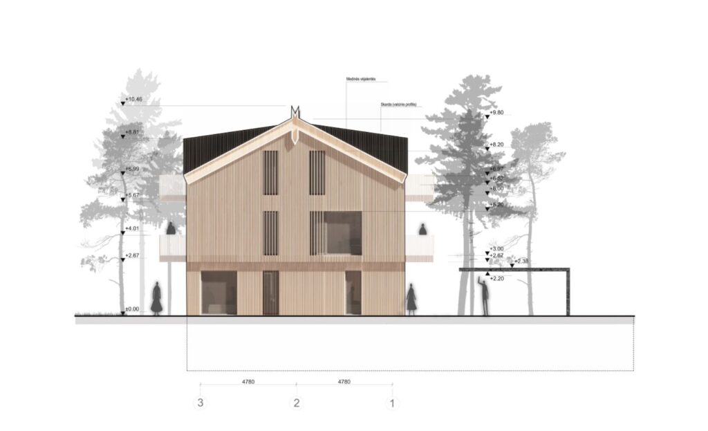 Purvynės g. 77 (Purvynės g. 77) - Korterelamu - visuaalne