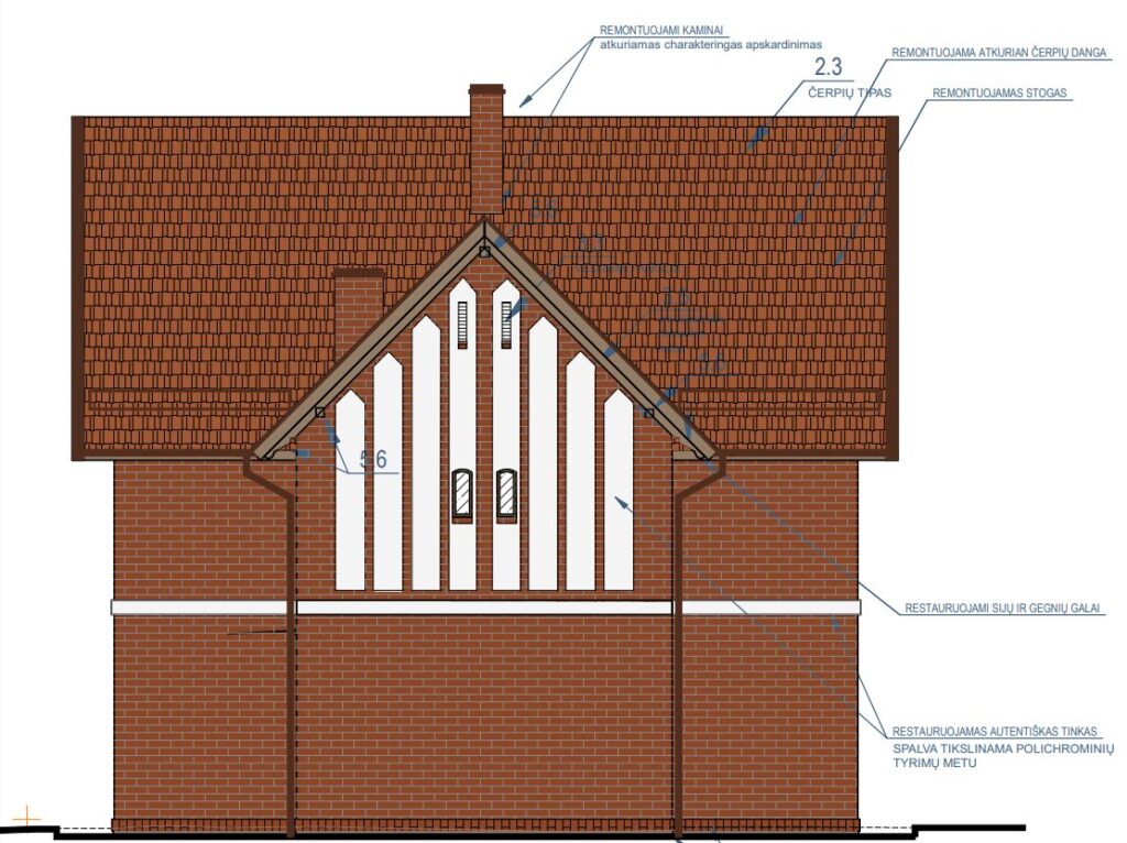 Smeltės pradinė mokykla (Nemuno g. 145) - Pradinio ir antrinio ugdymo įstaiga - vizualizacija