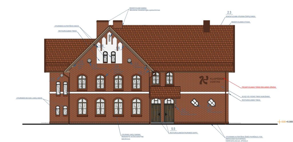 Smeltės pradinė mokykla (Nemuno g. 145) - Pradinio ir antrinio ugdymo įstaiga - vizualizacija