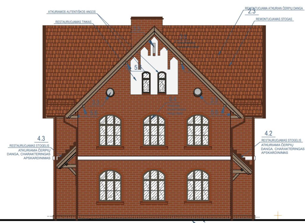 Smeltės pradinė mokykla (Nemuno g. 145) - Pradinio ir antrinio ugdymo įstaiga - vizualizacija