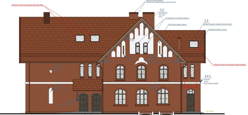 Smeltės pradinė mokykla (Nemuno g. 145) - Pradinio ir antrinio ugdymo įstaiga - vizualizacija