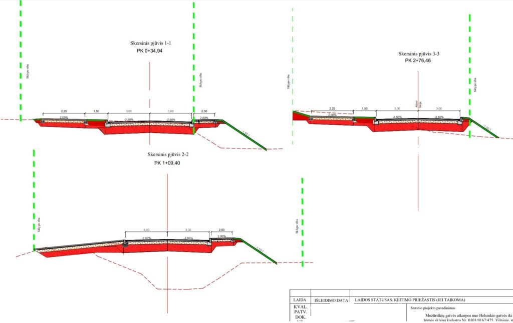 Mozūriškių g. atkarpa nuo Mozūriškių g. 240 iki Helsinkio g. (Mozūriškių g.) - Street - visualization
