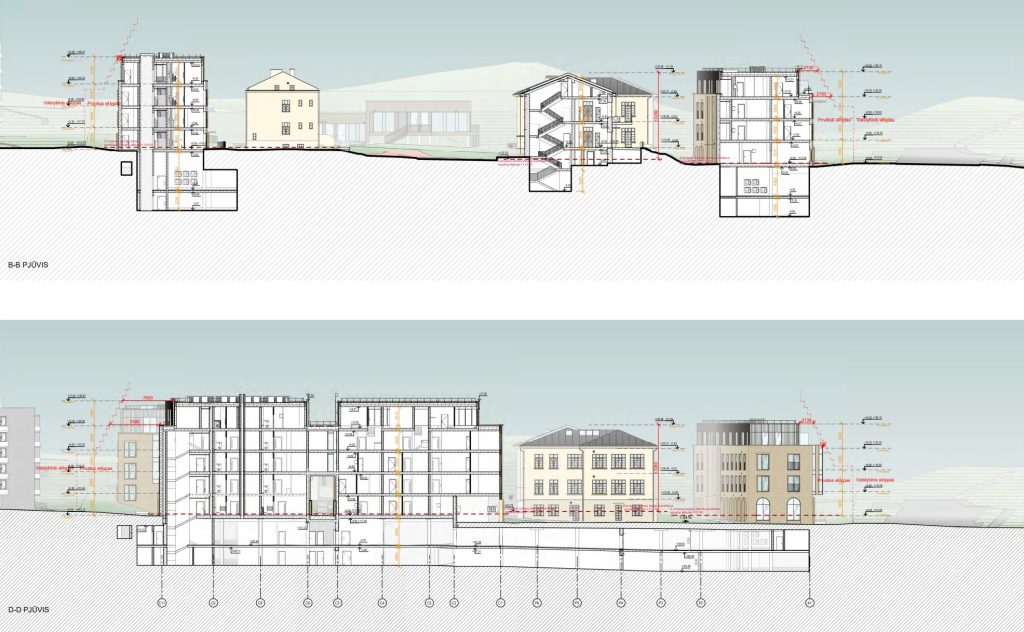 P. Širvio g. 5 (P. Širvio g. 5) - Multi apartment - visualization