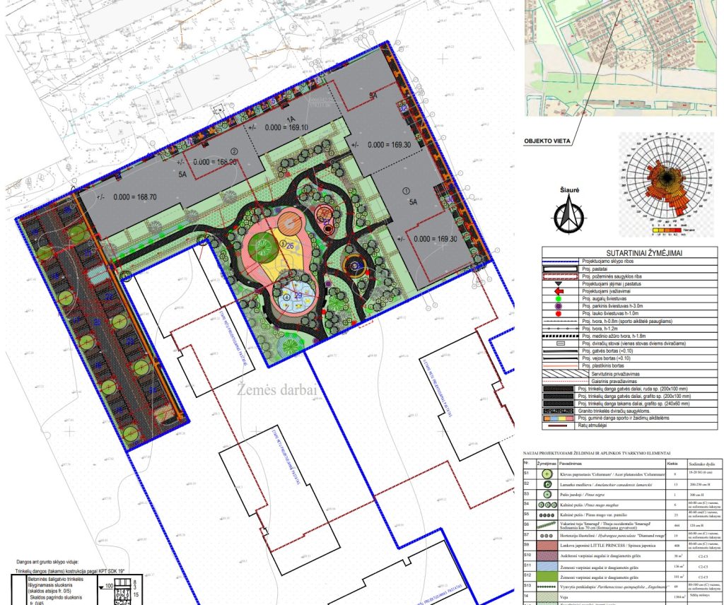 CITUS Kadrai 2 etapas (Grigalaukio g. 51) - Multi apartment - visualization