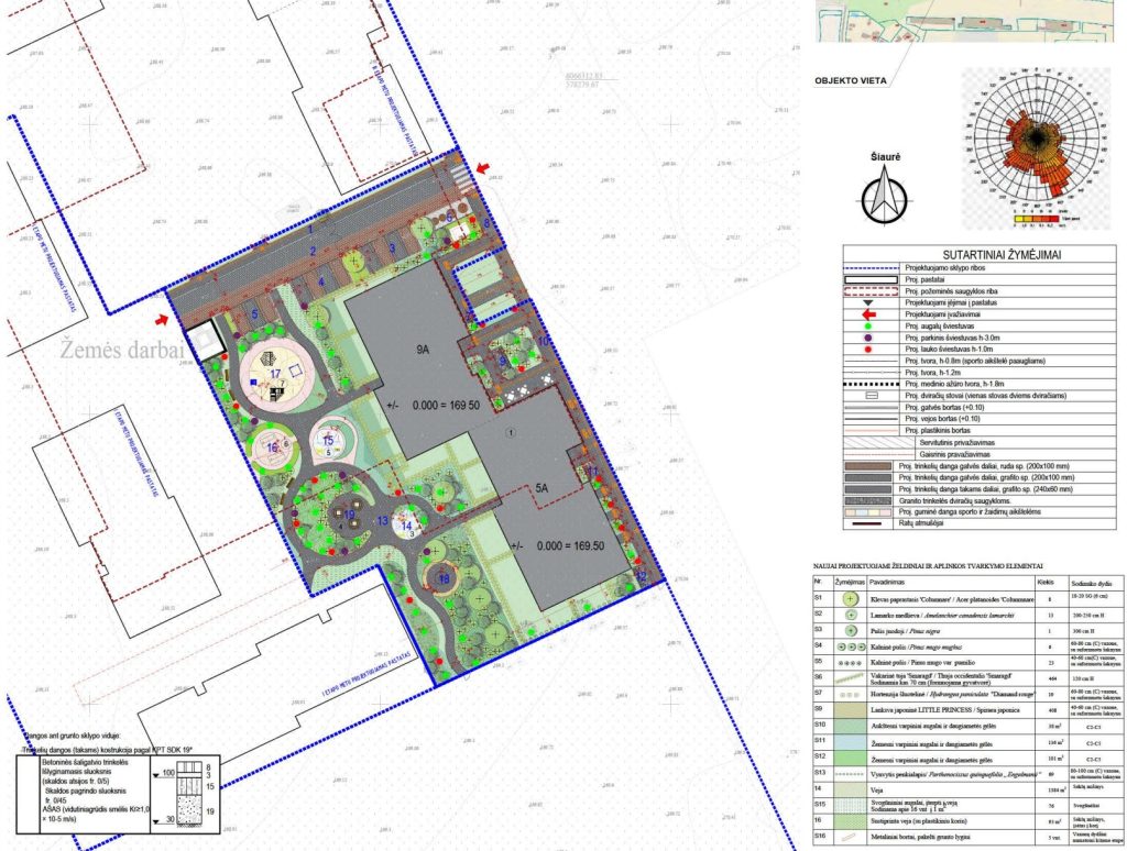 CITUS Kadrai 3 etapas (Grigalaukio g. 53) - Multi apartment - visualization