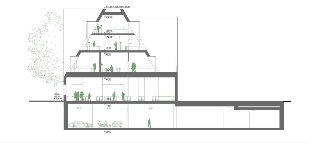 Sėlių g. 50, 52, 54 (Sėlių g. 50, 52, 54) - Pārtikas veikals, Biroju centrs - vizualizācija
