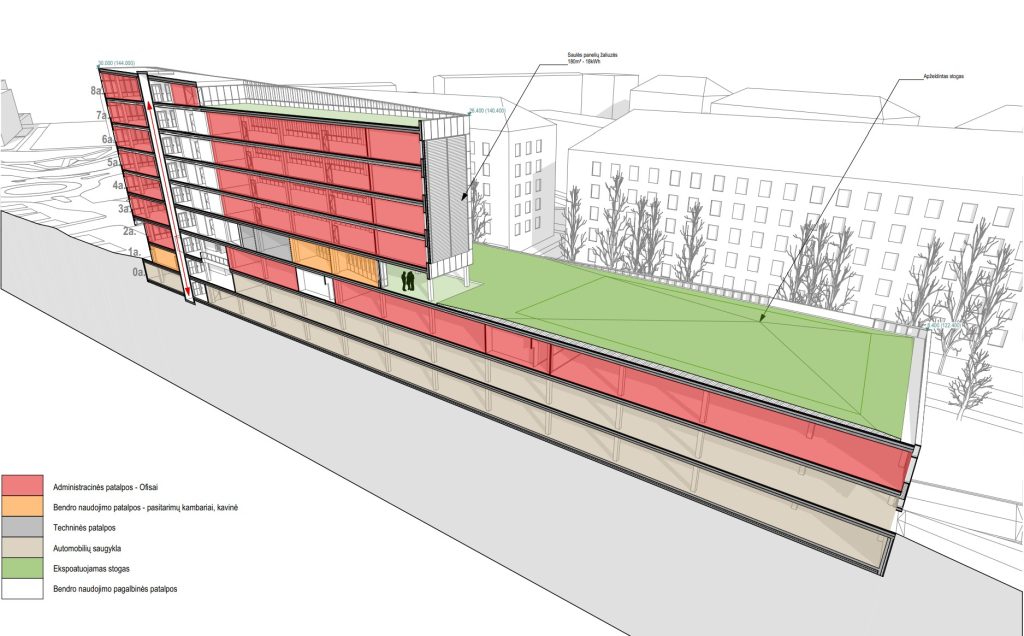 Geležinio Vilko g. 9A (Geležinio Vilko g. 9A) - Office center - visualization