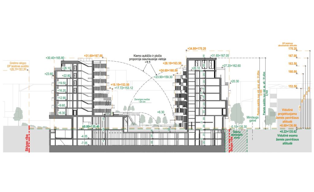 Mindaugo g. 25 (Mindaugo g. 25) - Food store, Multi apartment, Other commercial - visualization