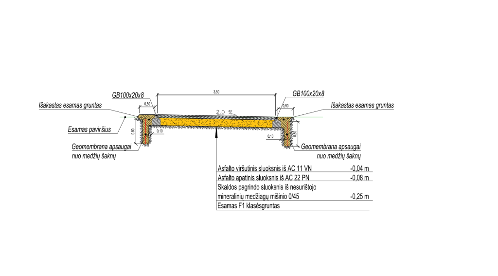 Pėsčiųjų - dviračių takas tarp Pervalkos g. ir kelio 2211 (Pervalkos g., kelias 2211) - Bike path, Pedestrian path - visualization