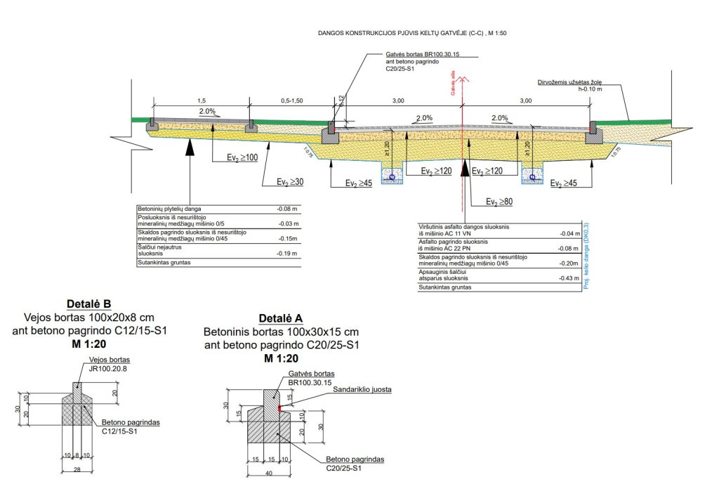 Ukrainiečių g., Germanų g., Keltų g. atkarpos (Ukrainiečių g., Germanų g., Keltų g.) - Street - visualization