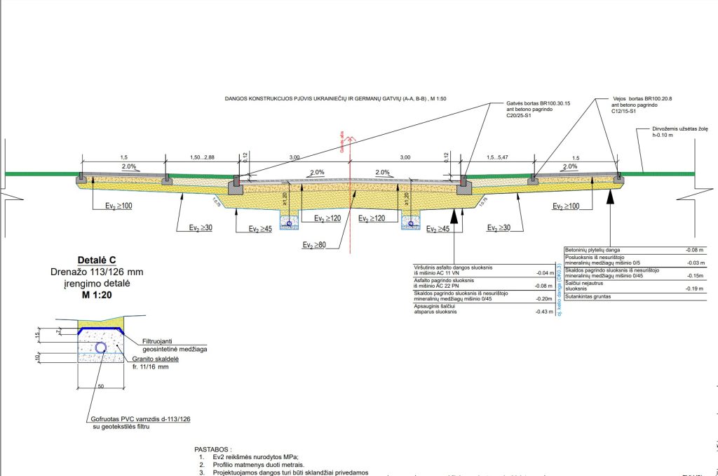 Ukrainiečių g., Germanų g., Keltų g. atkarpos (Ukrainiečių g., Germanų g., Keltų g.) - Street - visualization