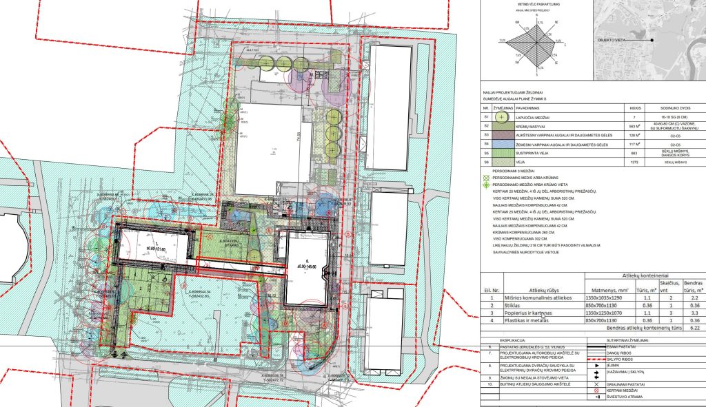 TECHIN Jeruzalės g. 53 (Jeruzalės g. 53) - Higher education - visualization