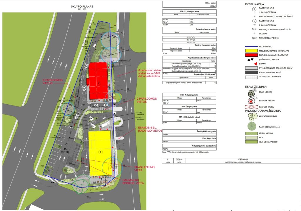 Maitinimo paskirties pastatai Molėtų pl. (Molėtų pl.) - Food services - visualization