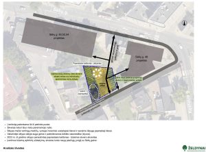 Viešoji erdvė ties Sėlių g. 48 visuaalne