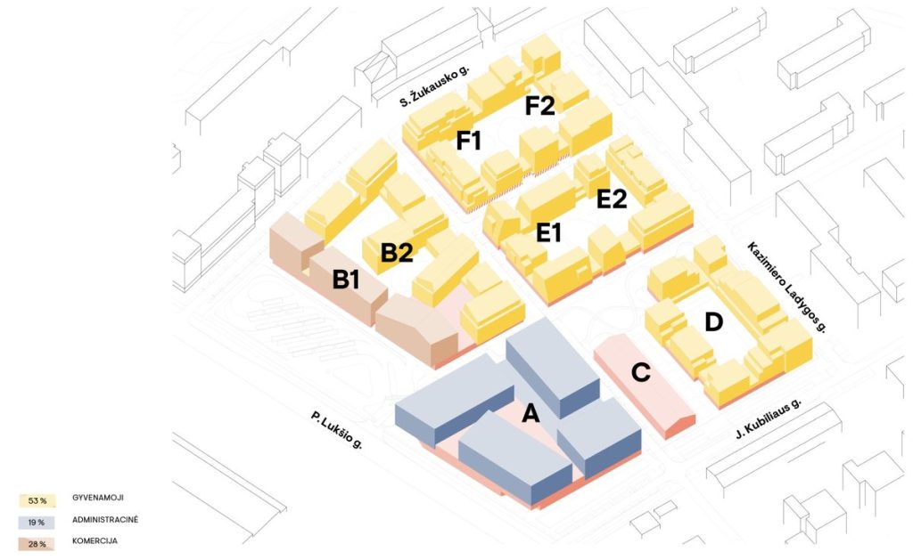 P. Lukšio g. 34 (P. Lukšio g. 34) - Korterelamu, Kaubandus, Büroohoone - visuaalne