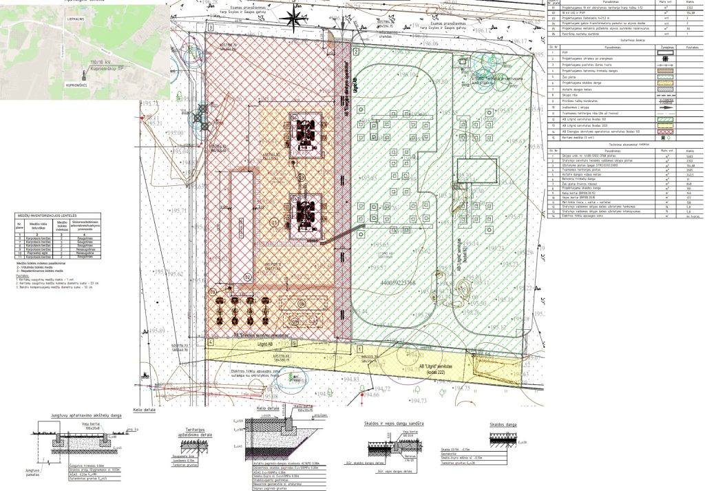 Teltonika High Tech Hill elektros pastotė (Svylos g. 9) - Energiajaam - visuaalne