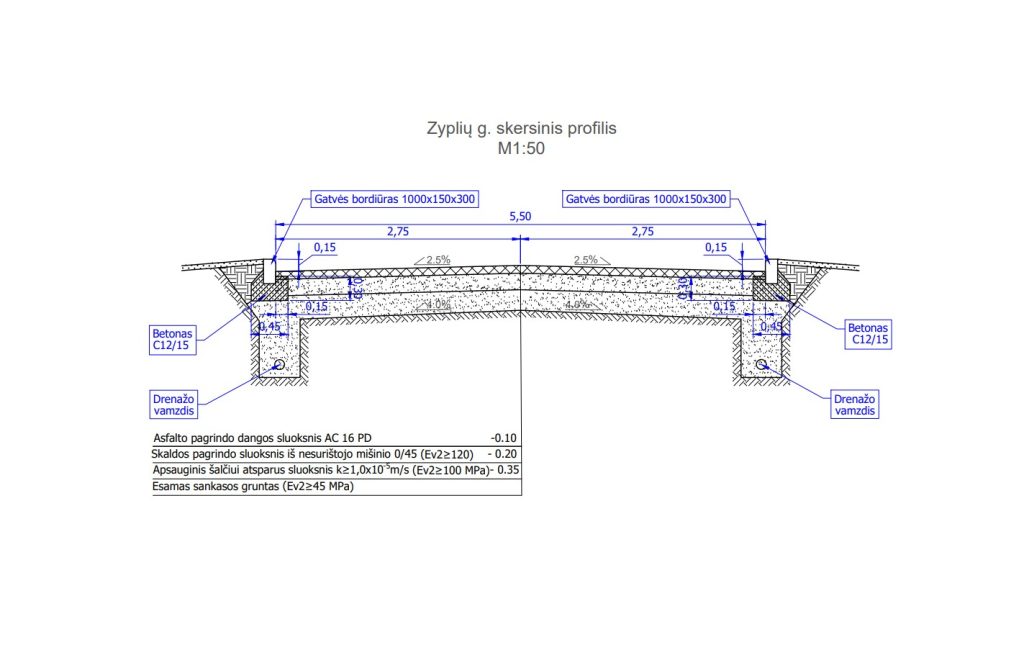 Zyplių g. (Zyplių g.) - Gatvė - vizualizacija