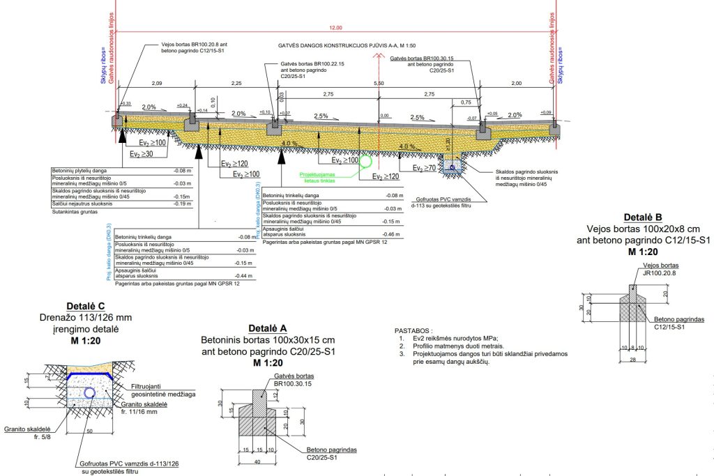 Akligatvis tarp Moravų g. 4 ir 20 (Moravų g.) - Street - visualization