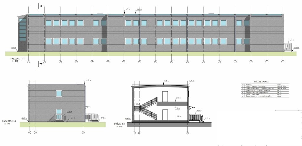 Modulinis darželis ir mokykla Ateities g. 44 (Ateities g. 44) - Primary and secondary education - visualization
