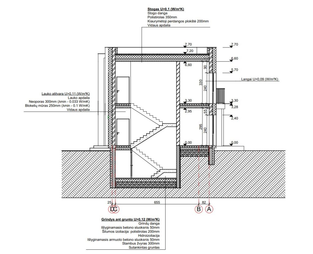Sauluvos g. 37 (Sauluvos g. 37) - Daudzdzīvokļu nams - vizualizācija