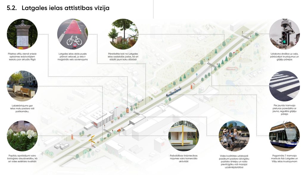 Apkaimes centrs - Ķengarags (Ķengarags) - Kita atvira erdvė, Parkas, Gatvė - vizualizacija
