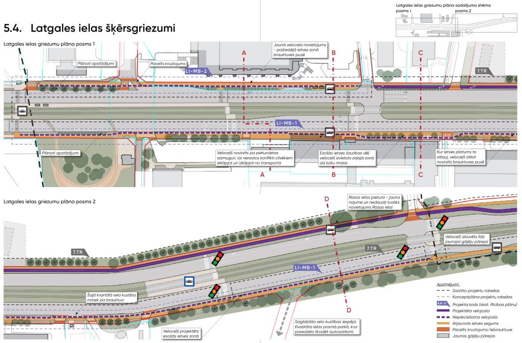 Apkaimes centrs - Ķengarags (Ķengarags) - Kita atvira erdvė, Parkas, Gatvė - vizualizacija