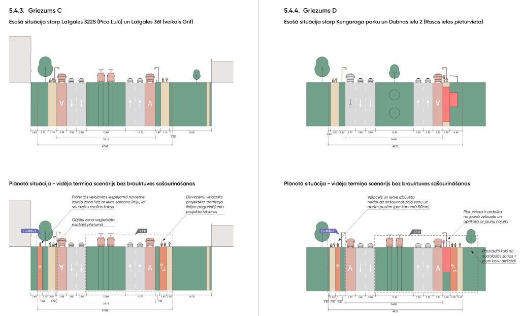 Apkaimes centrs - Ķengarags (Ķengarags) - Kita atvira erdvė, Parkas, Gatvė - vizualizacija