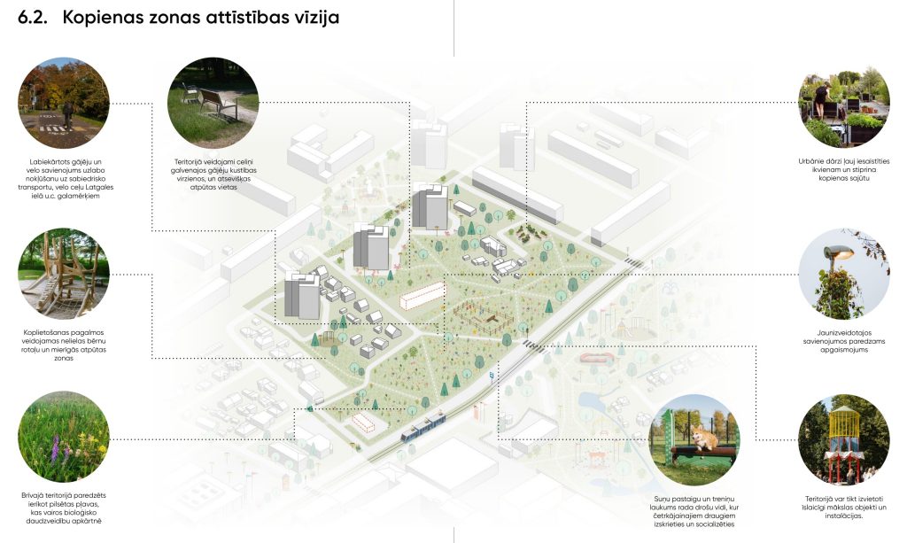 Apkaimes centrs - Ķengarags (Ķengarags) - Kita atvira erdvė, Parkas, Gatvė - vizualizacija