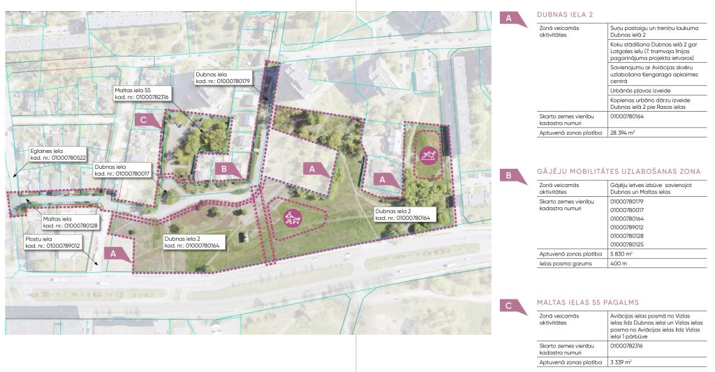 Apkaimes centrs - Ķengarags (Ķengarags) - Kita atvira erdvė, Parkas, Gatvė - vizualizacija